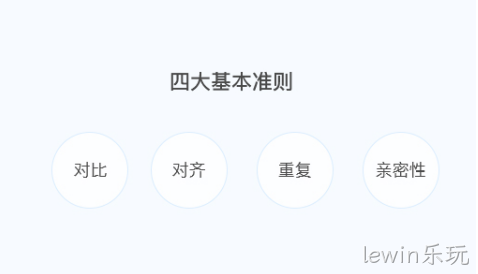 排版基本准则