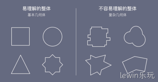 设计案例6