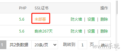 部署