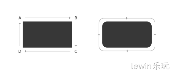 设计