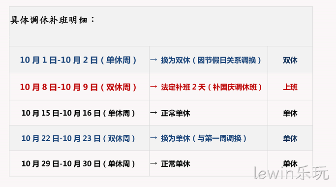 lewin乐玩国庆放假