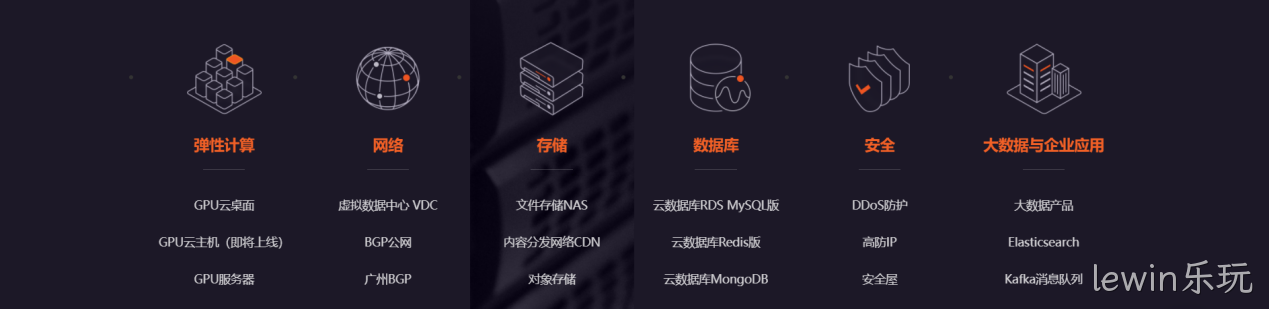 网页设计图标