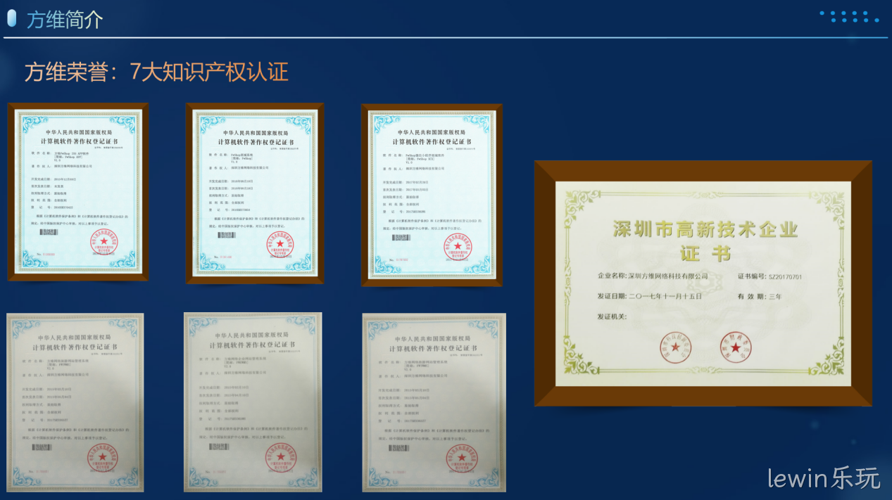 lewin乐玩简介