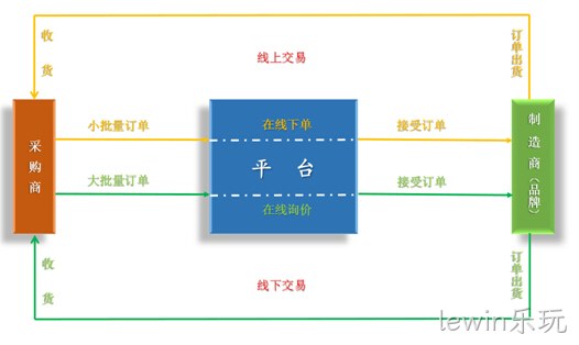 团团圆圆