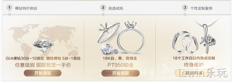 钻石定制