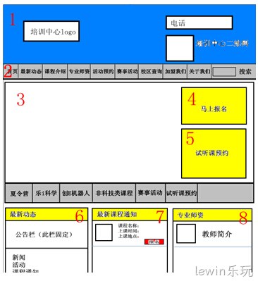 lewin乐玩