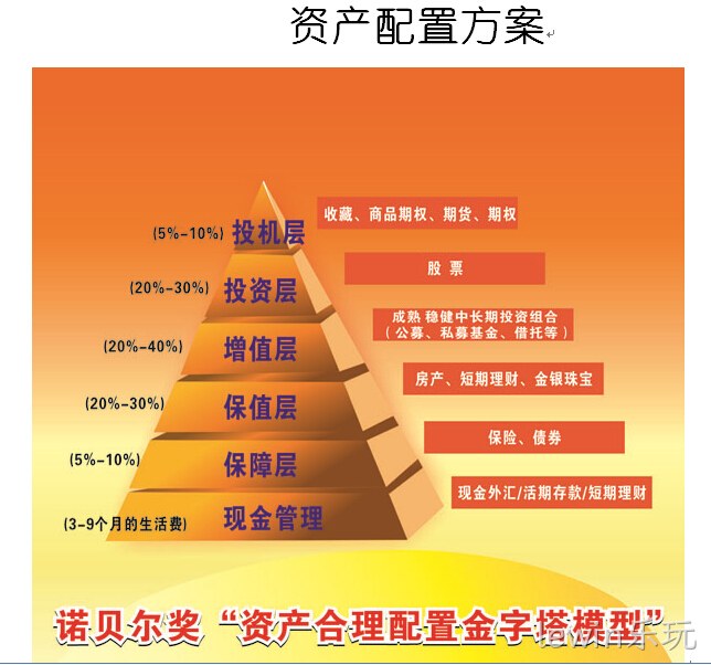 lewin乐玩签约弘达