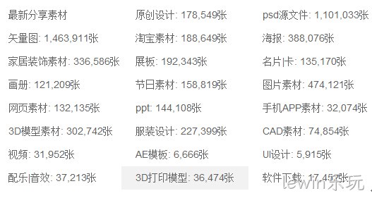 的说法是