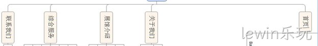 会展网站