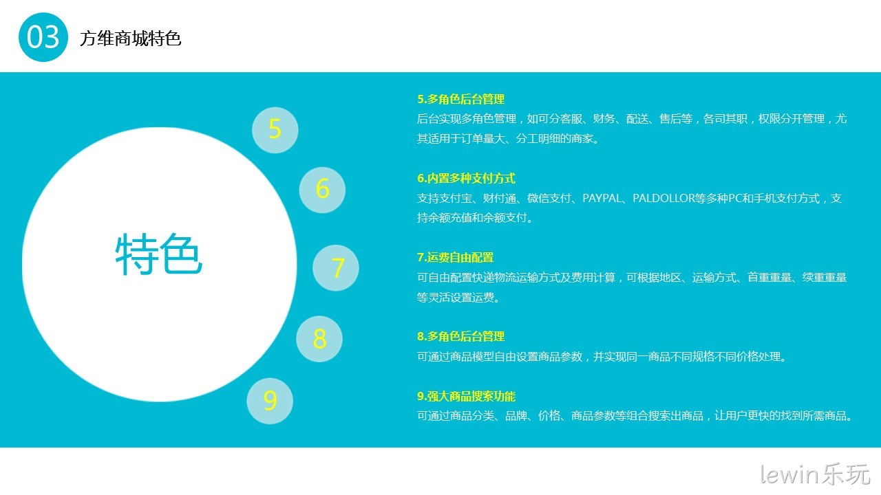 lewin乐玩商城特色2