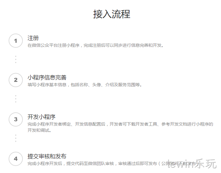 微信小程序注册流程