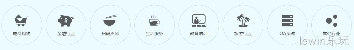 微信小程序行业