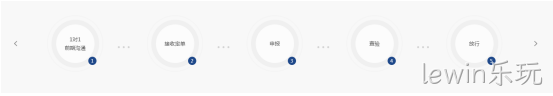 制作效果1