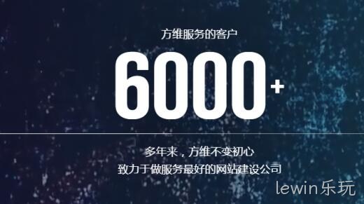 lewin乐玩